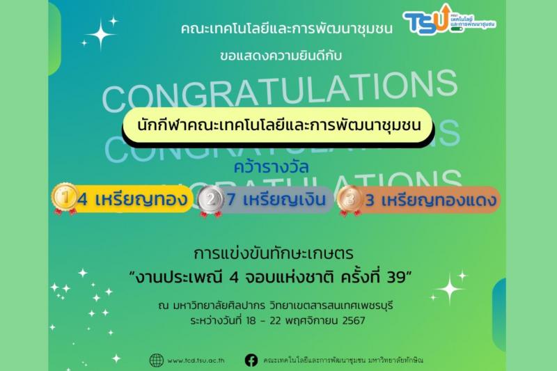 ขอแสดงความยินดีกับนิสิตคณะเทคโนโลยีและการพัฒนาชุมชน มหาวิทยาลัยทักษิณ ได้รับ 14 รางวัล