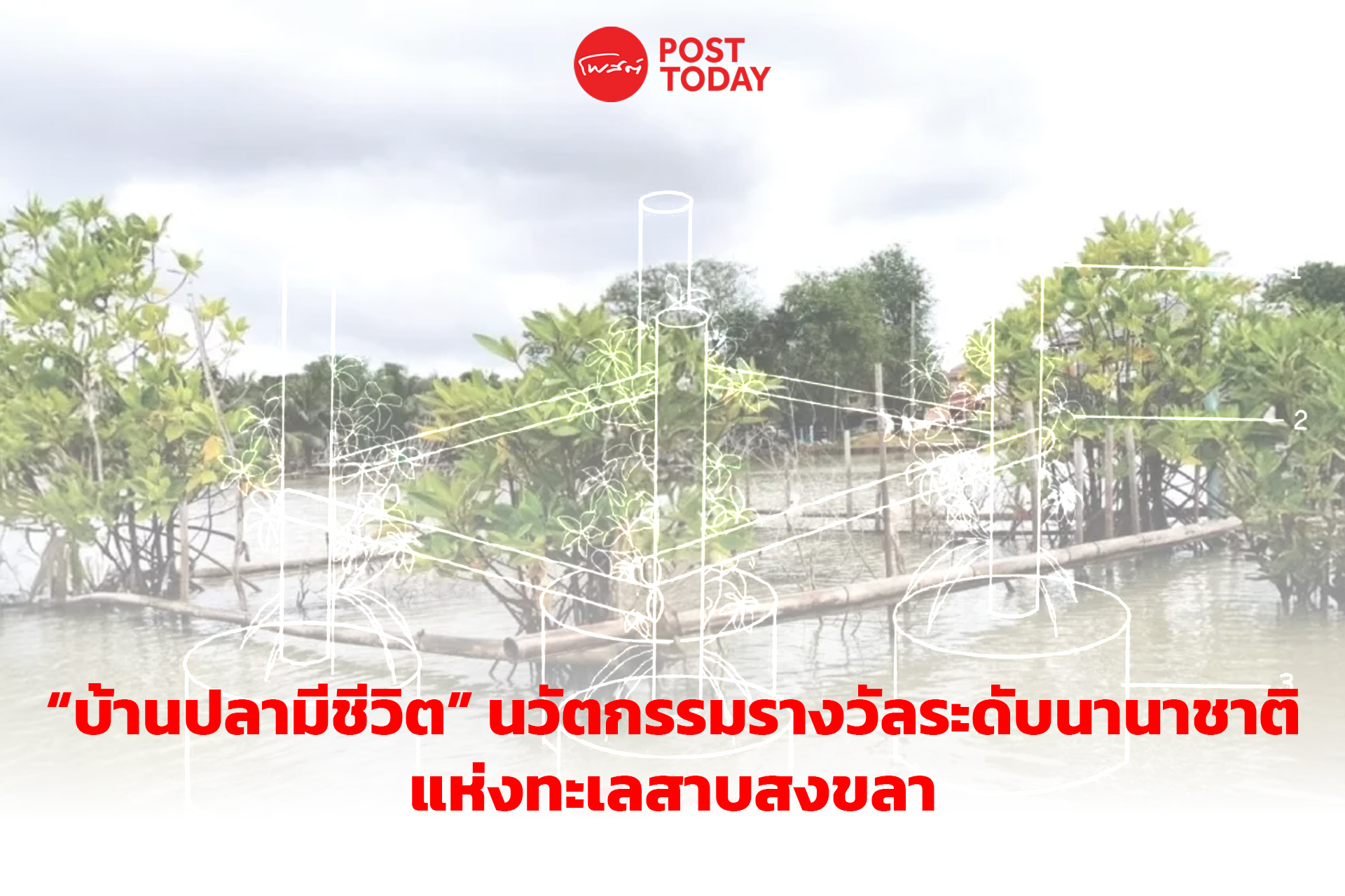 บ้านปลามีชีวิต นวัตกรรมรางวัลระดับนานาชาติ แห่งทะเลสาบสงขลา