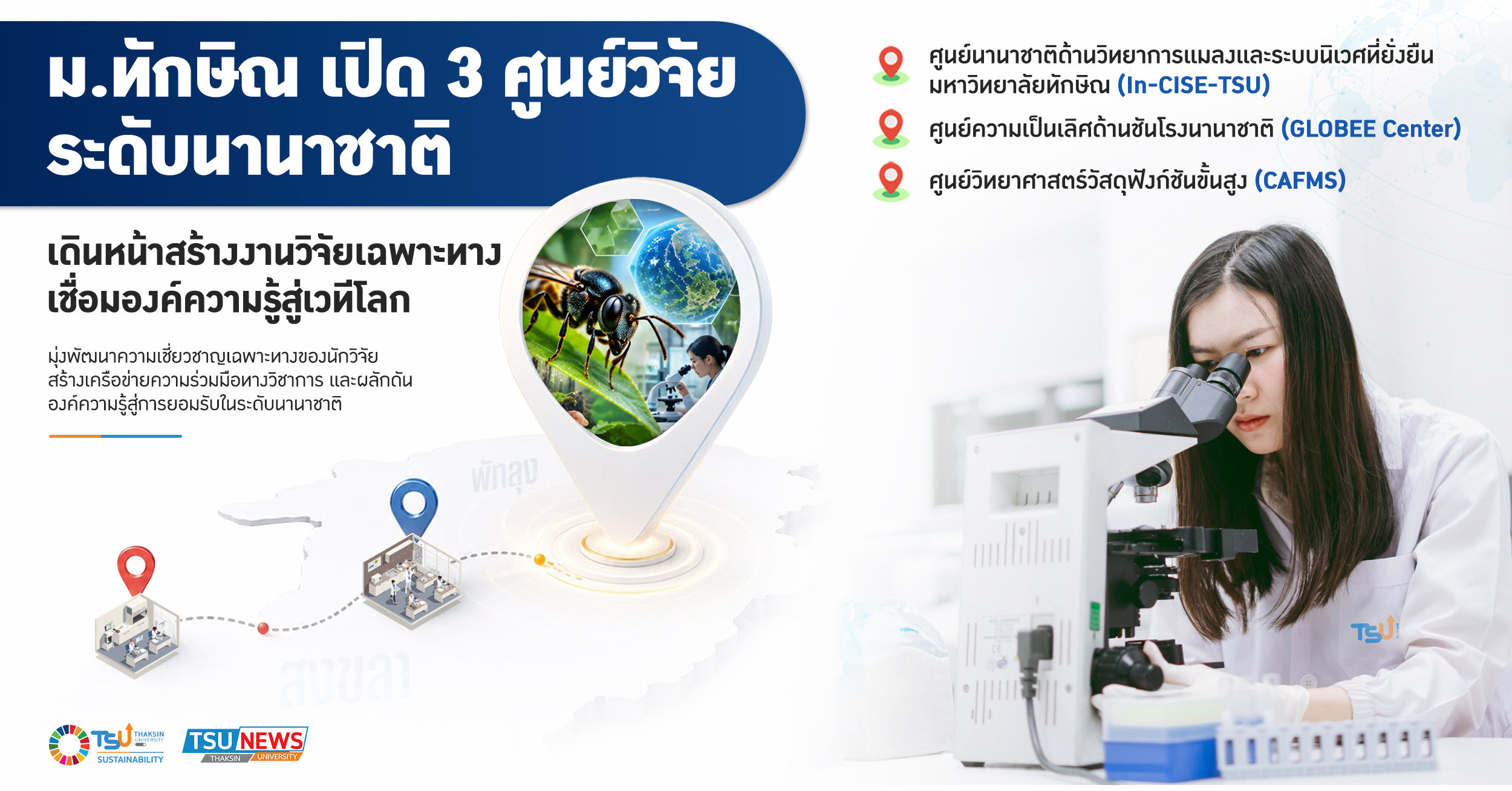 ม.ทักษิณ เปิด 3 ศูนย์วิจัยระดับนานาชาติ เดินหน้าสร้างงานวิจัยเฉพาะทาง เชื่อมองค์ความรู้สู่เวทีโลก